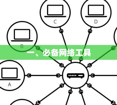 一、必备网络工具